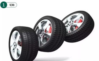 汽车为啥轮胎外倾多少(汽车轮胎外倾角度的设计原理及其重要性)