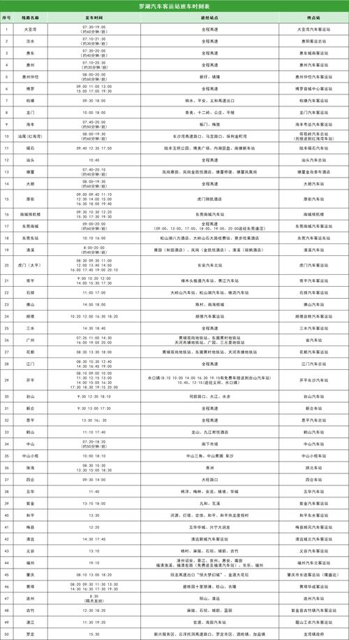 辰溪汽车票多少(辰溪汽车票价详解，价格、因素与购票攻略)