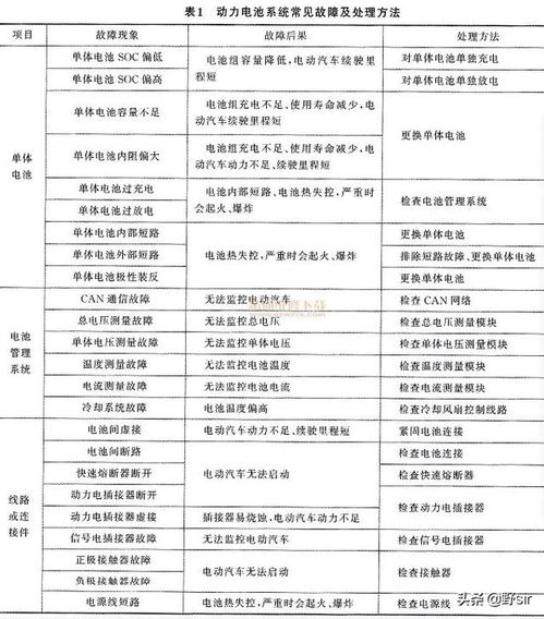 辰溪汽车票多少(辰溪汽车票价详解，价格、因素与购票攻略)