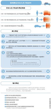 英国汽车罚款多少英镑(英国汽车罚款制度详解，罚款金额与执行情况探讨)