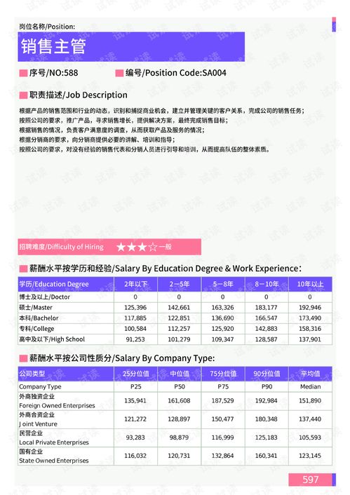 卖汽车膜收入多少(卖汽车膜收入多少，行业深度解析与经营策略探讨)