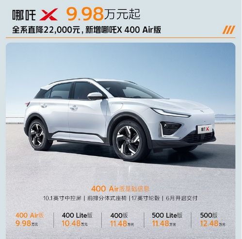 现在汽车降价多少了(现在汽车降价多少了？深度探讨汽车市场降价现象)