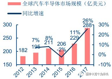 德国汽车均价多少美元(德国汽车均价多少美元，深度探究与综合分析)