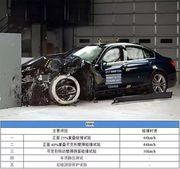 汽车撞击多少次(汽车撞击多少次，探究碰撞对车辆的影响与安全性考量)