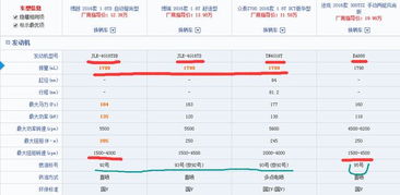 魔方汽车总销量多少(魔方汽车总销量揭秘，数字背后的成功故事)