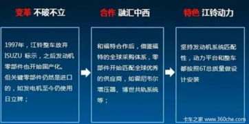魔方汽车总销量多少(魔方汽车总销量揭秘，数字背后的成功故事)