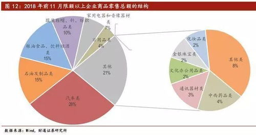 中国买多少汽车了(中国汽车的购买量与趋势分析)