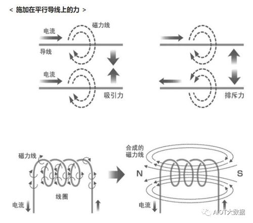 汽车级插件电阻多少(汽车级插件电阻多少，解析与应用)