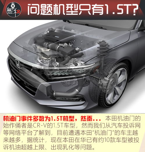 特斯拉汽车机油多少升(特斯拉汽车机油多少升，深度解析与指导)