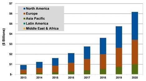做汽车租赁赚多少(汽车租赁业务的盈利空间与策略分析)