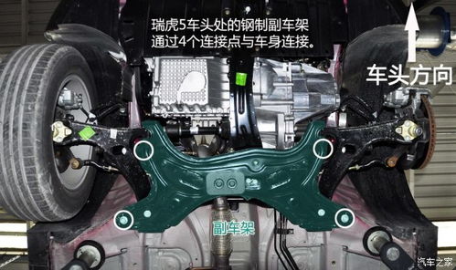 汽车有多少避震(汽车避震系统解析，汽车有多少避震？