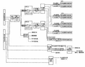 深蓝汽车多少伏弱电(深蓝汽车电压与弱电系统深度解析)