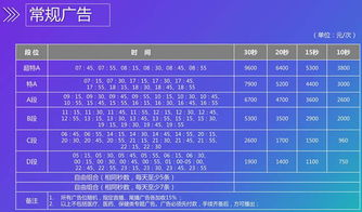 海安汽车电台频率多少(海安汽车电台频率解析)