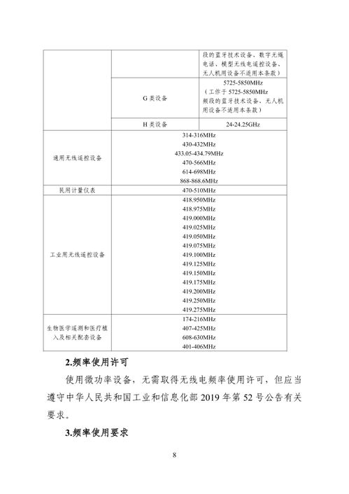 海安汽车电台频率多少(海安汽车电台频率解析)