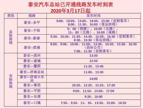 泰安汽车销售薪资多少(泰安汽车销售薪资概览)