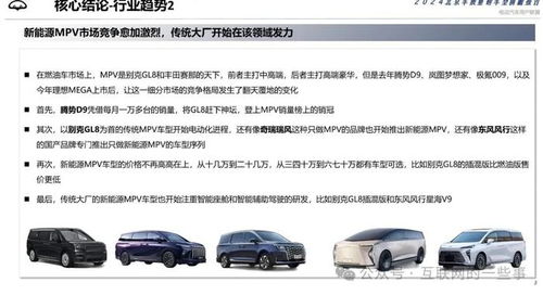 联合电子汽车年薪多少(联合电子汽车员工年薪概览)