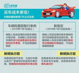 汽车租赁地税交多少(汽车租赁地税交纳详解)