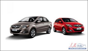 北京汽车系列价格多少(北京汽车系列价格概览)