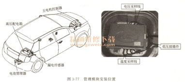 汽车充电电源电压多少(汽车充电电源电压解析)