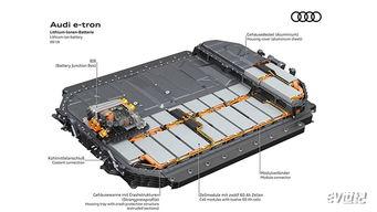 儿童汽车电池多少伏(儿童汽车电池电压解析，安全、性能与选择)