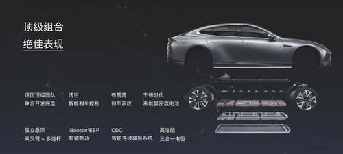 汽车续航剩多少合适(汽车续航剩多少合适，理性评估与有效管理)