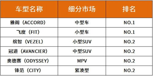 汽车续航剩多少合适(汽车续航剩多少合适，理性评估与有效管理)