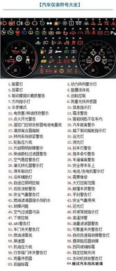 汽车音响多少符(汽车音响多少符，音质与符号的完美融合)