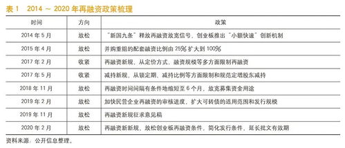汽车氟多少压正常(汽车氟压力的正常值及其重要性)