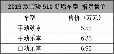 汽车氟多少压正常(汽车氟压力的正常值及其重要性)