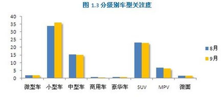 汽车烟筒多少度(汽车烟筒温度研究，影响因素与实际应用)