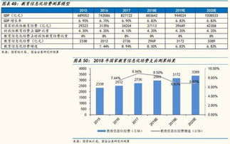 汽车板块周期是多少(汽车板块的周期研究，探寻行业发展的规律与趋势)