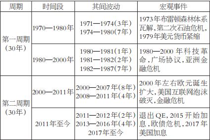 汽车加班费多少(汽车加班费多少，解析与探讨)