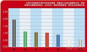 汽车油漆分为多少层(汽车油漆分层解析，多层次构造的艺术与保护)