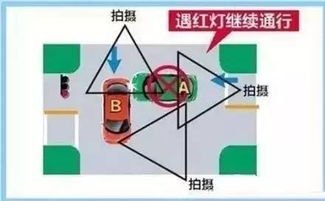 汽车闭合角是多少(汽车闭合角深度解析，概念、作用与数值探讨)