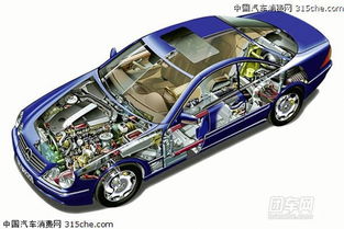 长途汽车尺寸多少(长途汽车尺寸多少，深度解析与实际应用探讨)