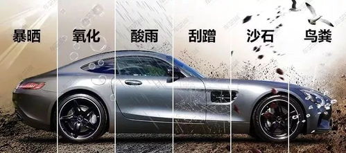 银川汽车喷漆多少费用(银川汽车喷漆费用详解)