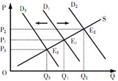 升高汽车多少钱(汽车升高价格分析，成本与价值的权衡)