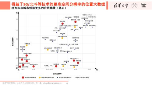 钱易汽车数量多少(钱易汽车数量探究，当下市场趋势与未来展望)