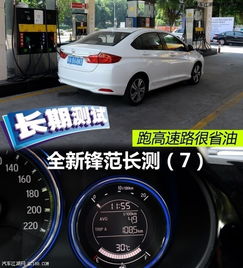 汽车多少油最合适(汽车油耗，多少油最合适？