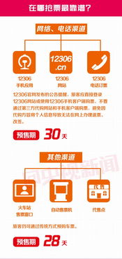 汽车晚点保险优惠多少(汽车晚点保险优惠多少，深度解析与应对策略)