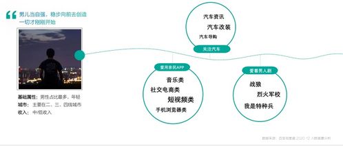 汽车销售有多少客户(汽车销售有多少客户，深度探讨与多维度分析)
