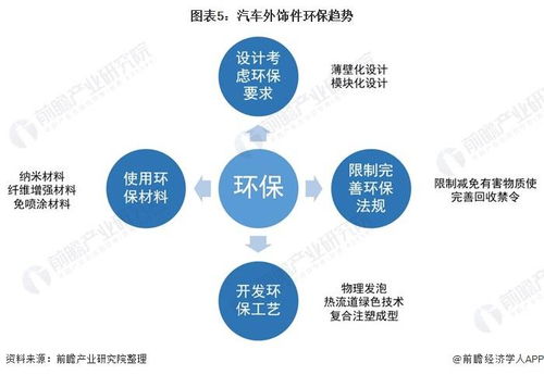 汽车销售有多少客户(汽车销售有多少客户，深度探讨与多维度分析)