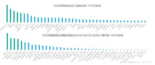 汽车销售有多少客户(汽车销售有多少客户，深度探讨与多维度分析)