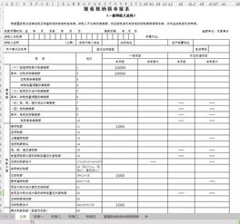 汽车抵扣填多少项(汽车抵扣填多少项，深度解析汽车抵扣政策及填写要点)