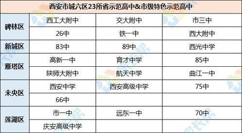 汽车抵扣填多少项(汽车抵扣填多少项，深度解析汽车抵扣政策及填写要点)