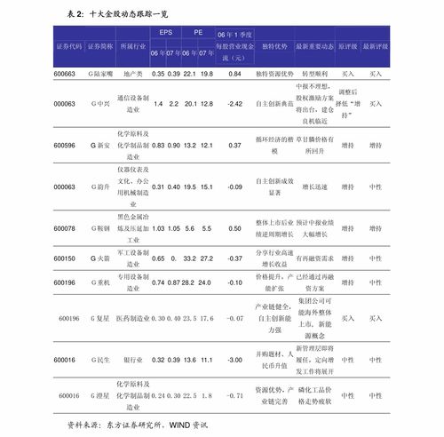 长沙有多少汽车馆(长沙的汽车馆数量及其影响力)