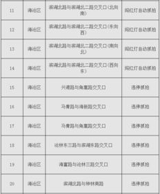 汽车大修用多少天(汽车大修所需天数，因素与解析)