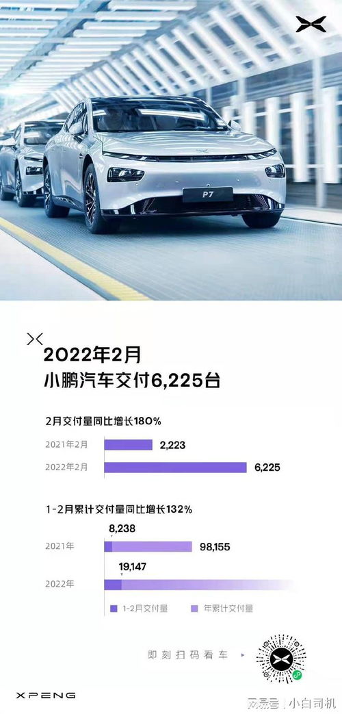 汽车增驾费用多少(汽车增驾费用多少，全面解读增驾费用及相关因素)