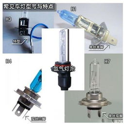 汽车大灯熔点是多少(汽车大灯熔点解析，了解背后的科学原理)