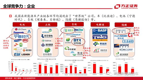 汽车零利润大概多少(汽车零利润究竟有多少？深度解析汽车行业盈利模式与成本控制策略)